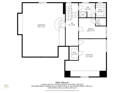 4 Hunter Avenue Newport RI 02840