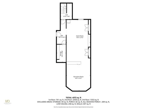 4 Hunter Avenue Newport RI 02840