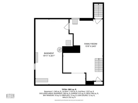 777 East Shore Road Jamestown RI 02835