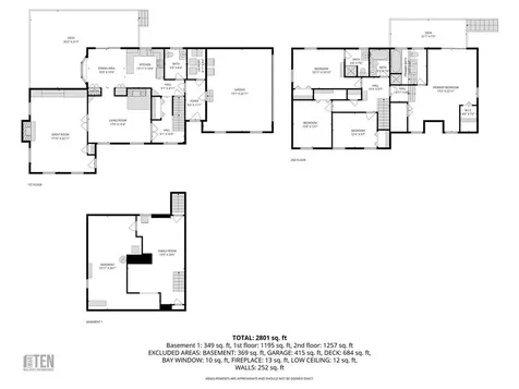 777 East Shore Road Jamestown RI 02835