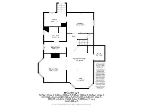 199 Linwood Avenue Providence RI 02907