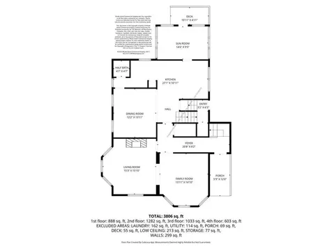 199 Linwood Avenue Providence RI 02907