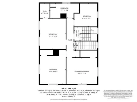 199 Linwood Avenue Providence RI 02907