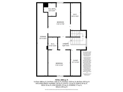 199 Linwood Avenue Providence RI 02907