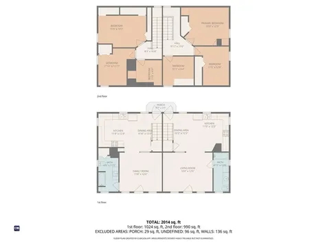 33 Holden Street Coventry RI 02816