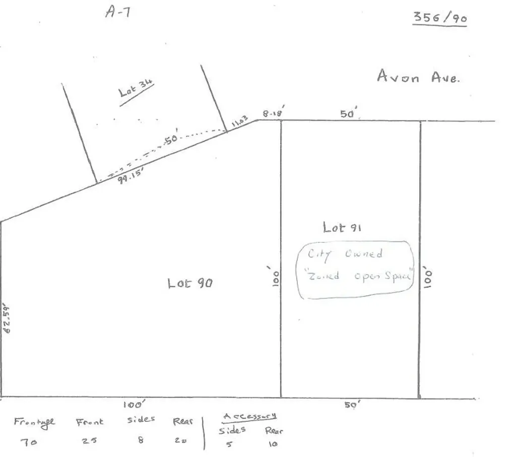 0 Avon Avenue Warwick RI 02889