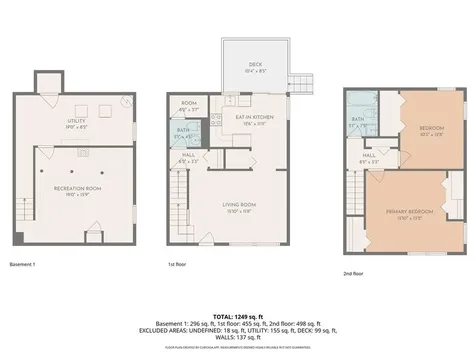 2 Riverwoods Court East Providence RI 02916