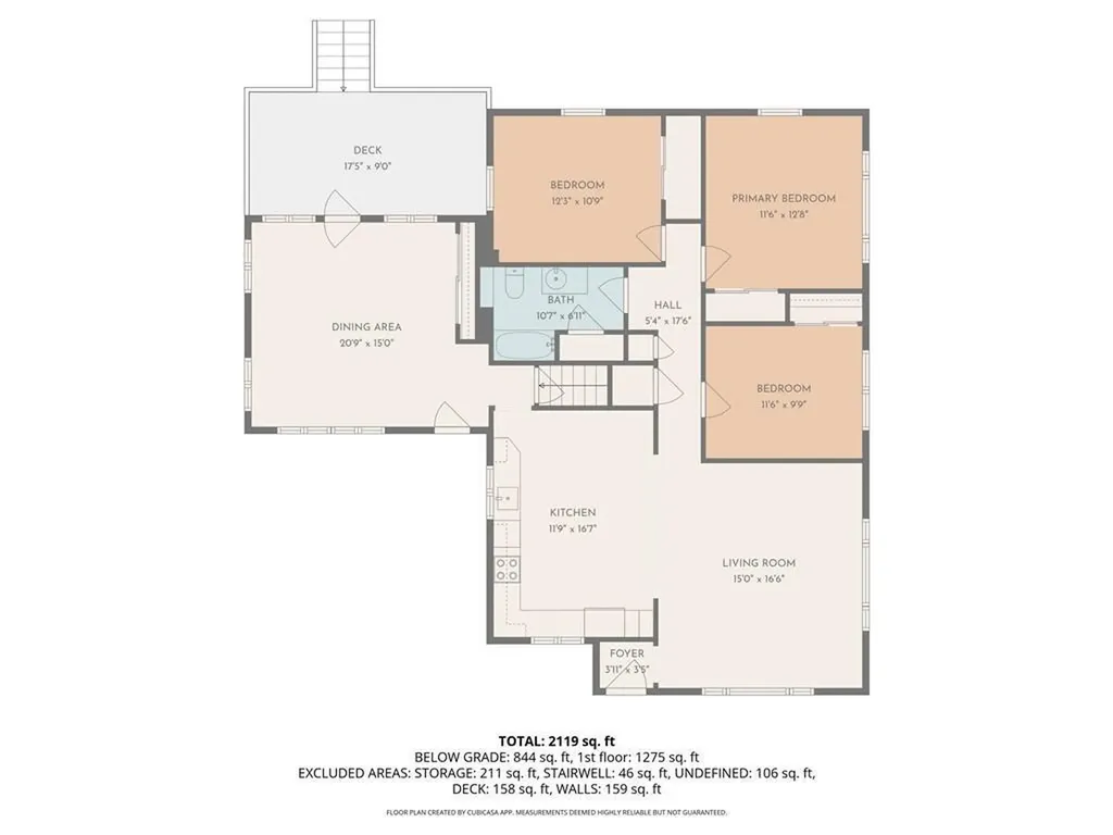 616 River Avenue Providence RI 02908