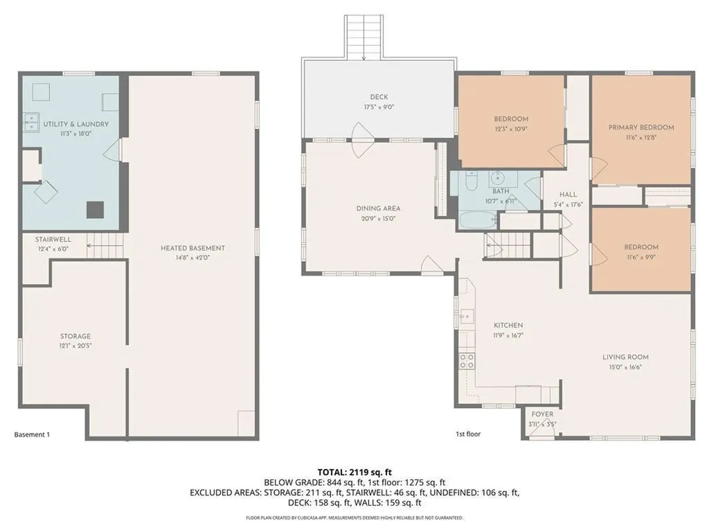 616 River Avenue Providence RI 02908