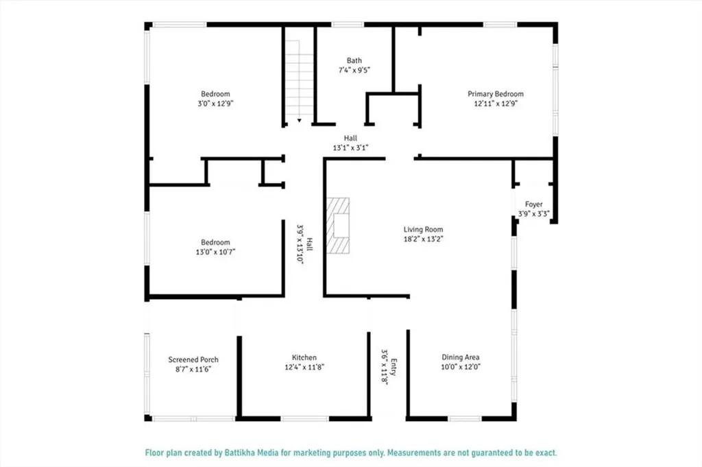 36 Auburn Street Pawtucket RI 02860