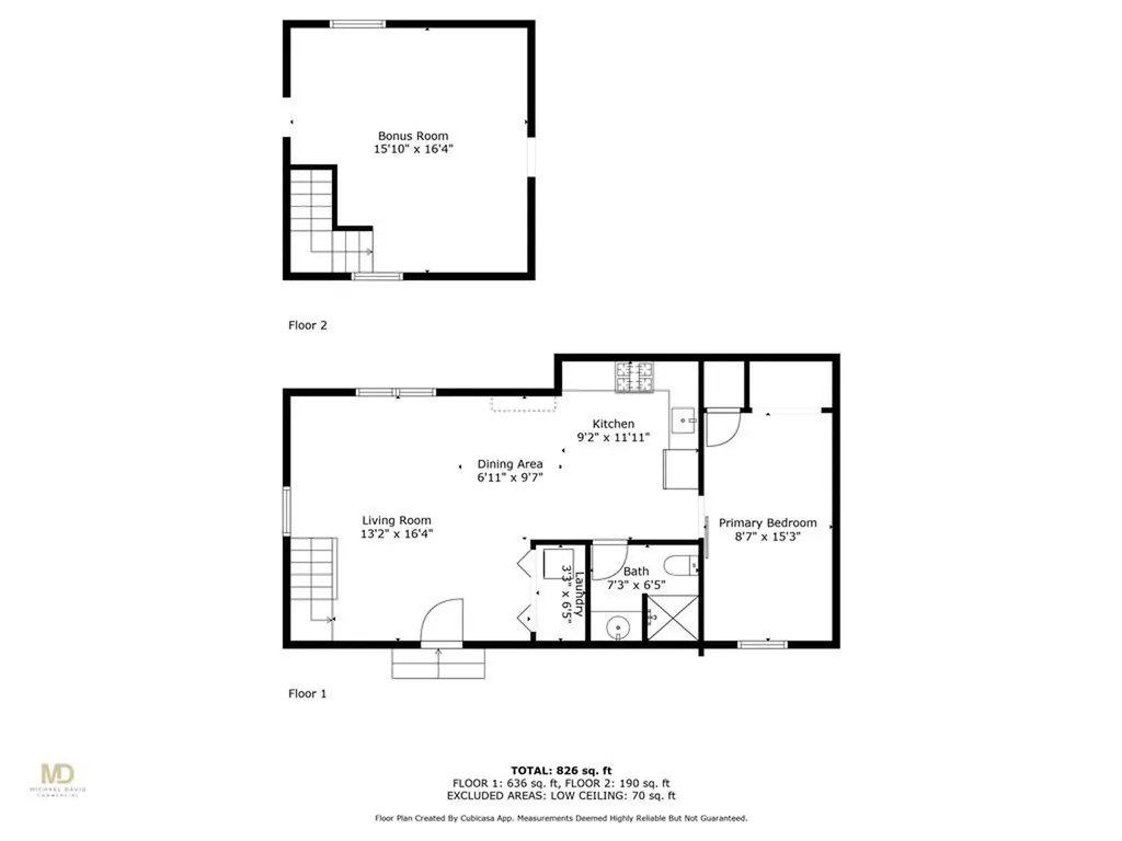 267 Green End Avenue Middletown RI 02842