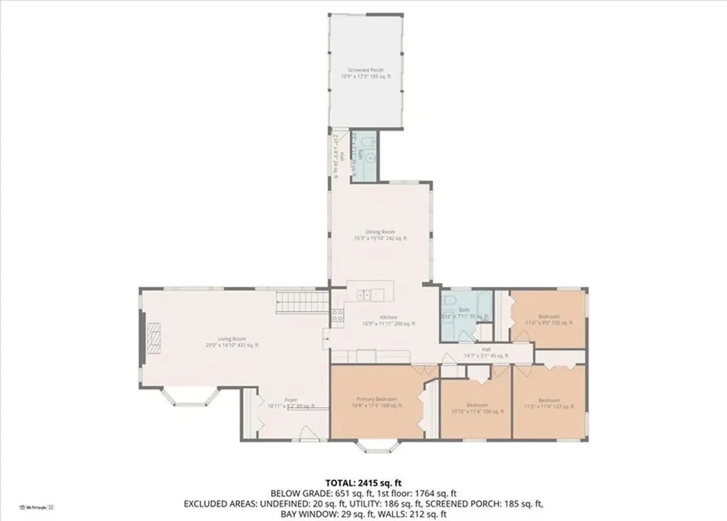 8 Meadow Lane Coventry RI 02816