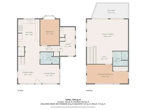 29 Wiliam Avenue Tiverton RI 02878