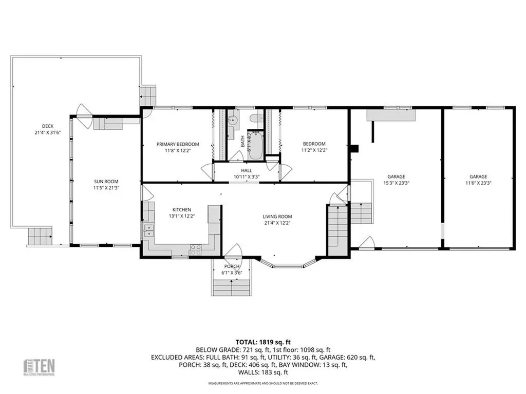 382 Beavertail Road Jamestown RI 02835