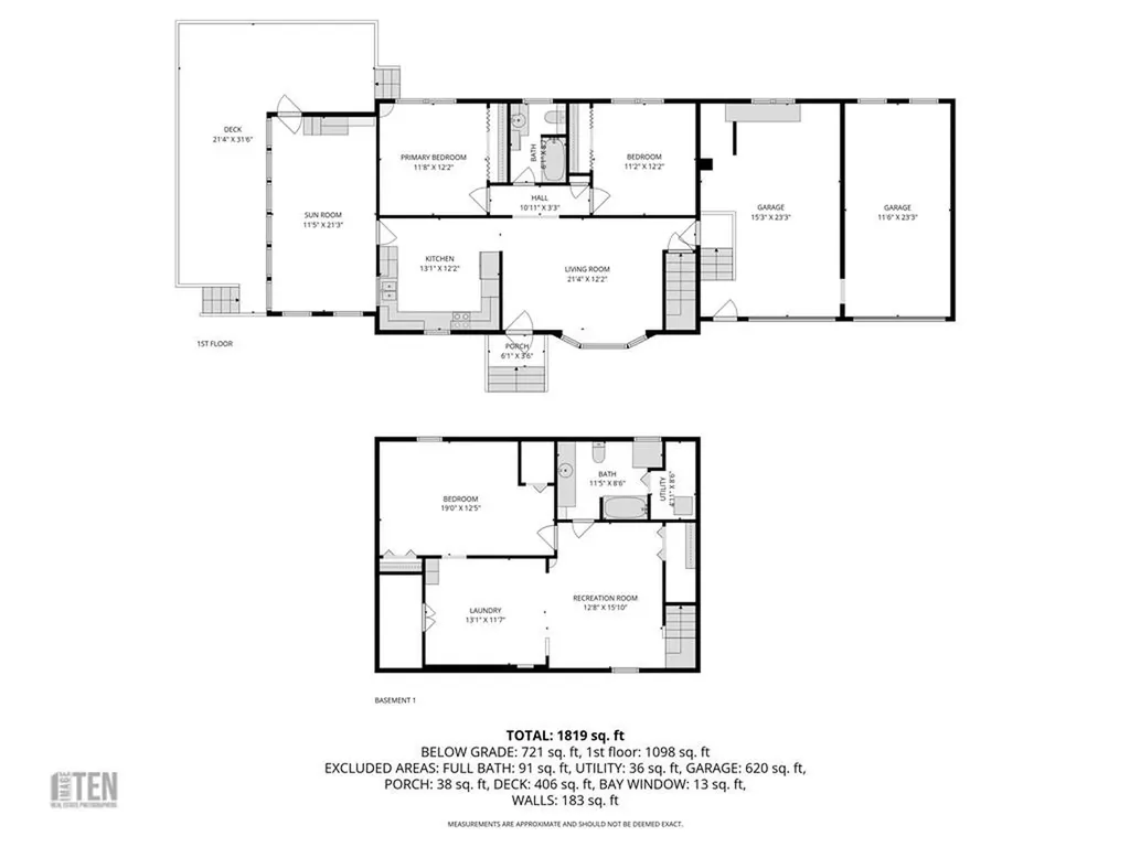 382 Beavertail Road Jamestown RI 02835