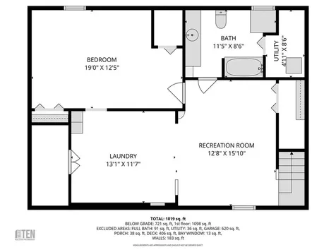 382 Beavertail Road Jamestown RI 02835