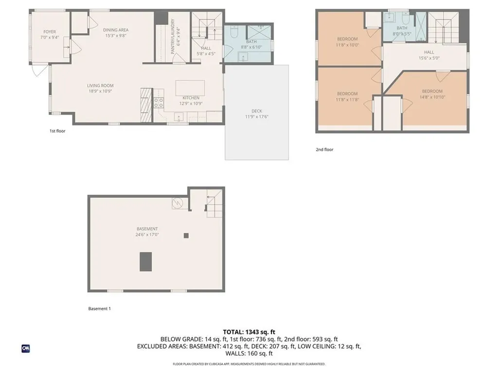 25 Tecumseh Street Providence RI 02906