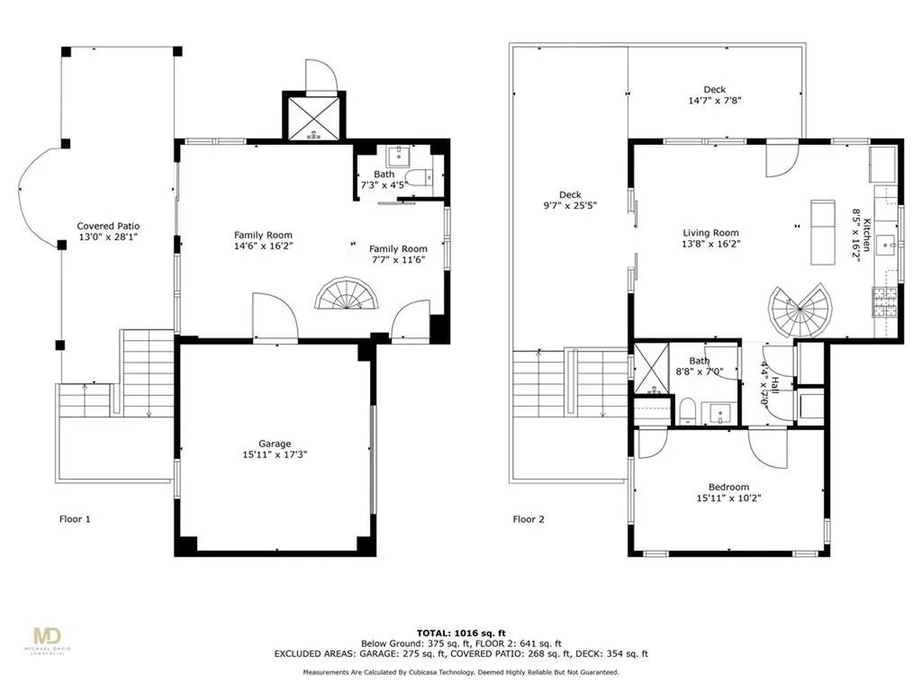 14 East Pointe Court South Kingstown RI 02879