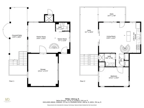 14 East Pointe Court South Kingstown RI 02879