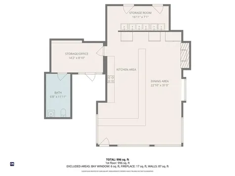 100 Fortin Street South Kingstown RI 02881