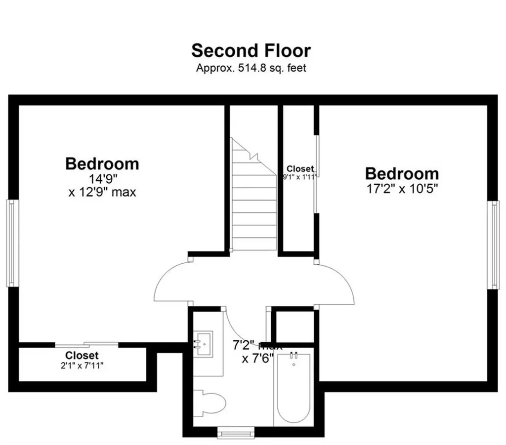 5 Shadberry Trail South Kingstown RI 02879