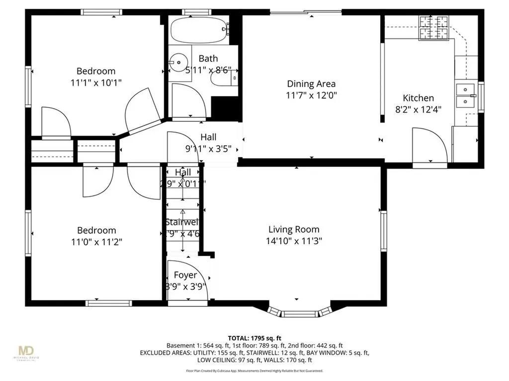 136 King Philip Road East Providence RI 02916