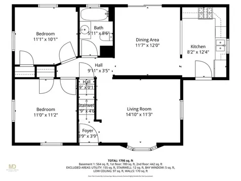 136 King Philip Road East Providence RI 02916