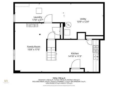 136 King Philip Road East Providence RI 02916