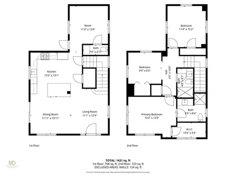 43 Massachusetts Avenue Cumberland RI 02864