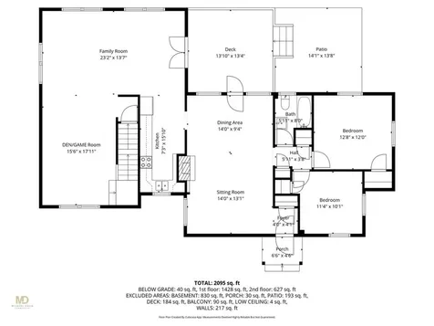 9 White Terrace Middletown RI 02842
