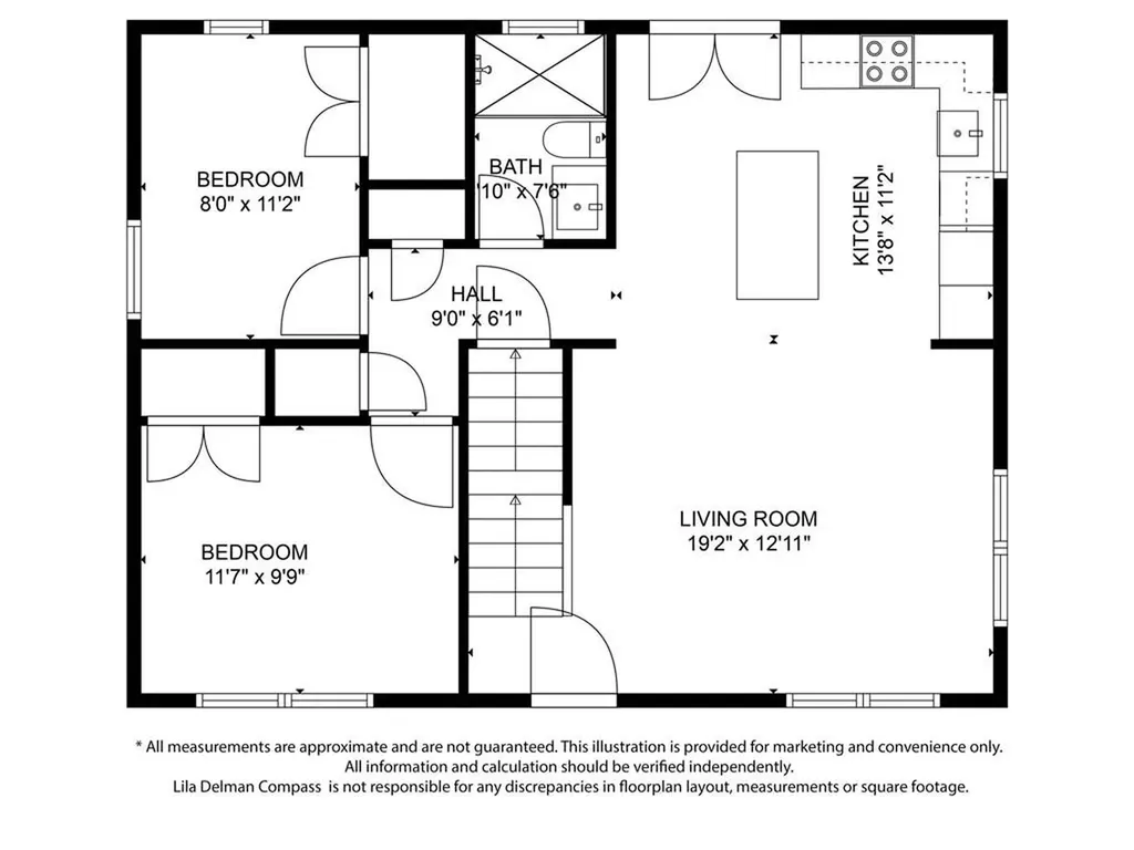 5 Sylvan Terrace Newport RI 02840