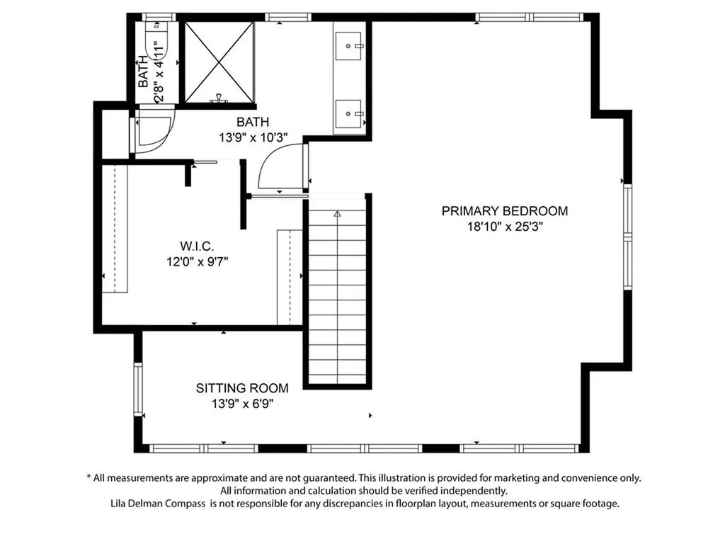 5 Sylvan Terrace Newport RI 02840