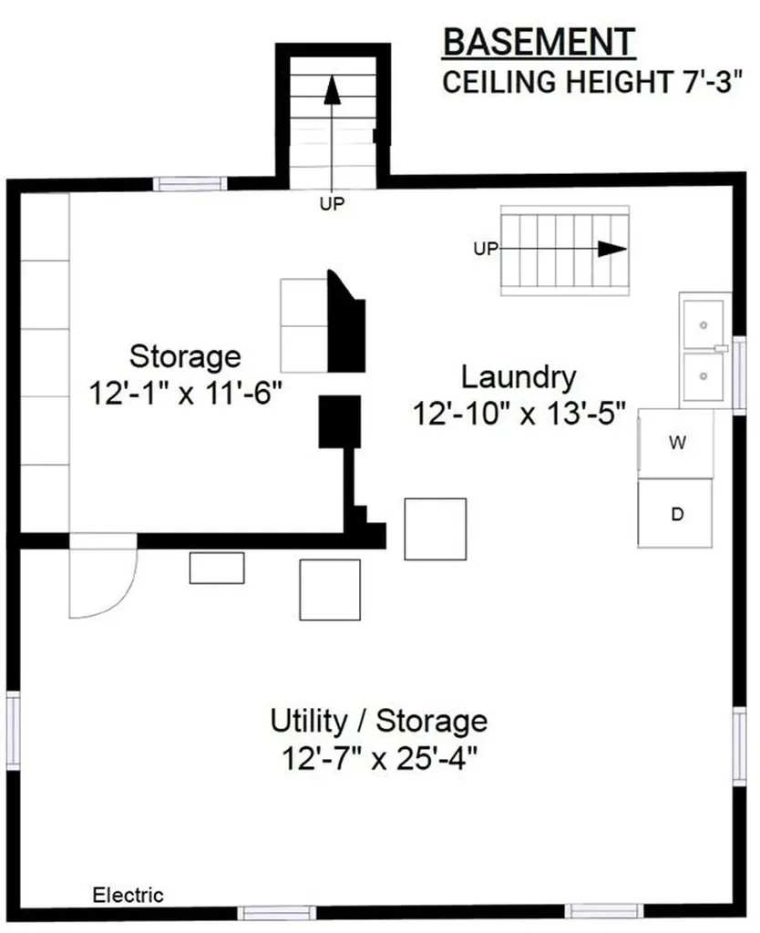 142 Transit Street Providence RI 02906