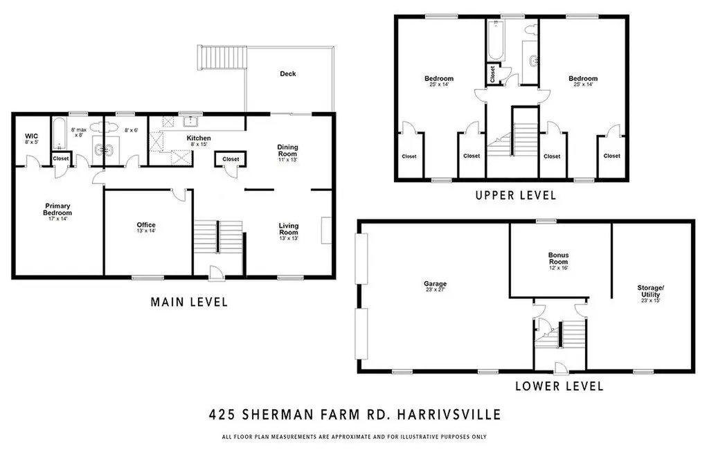 425 Sherman Farm Road Burrillville RI 02830