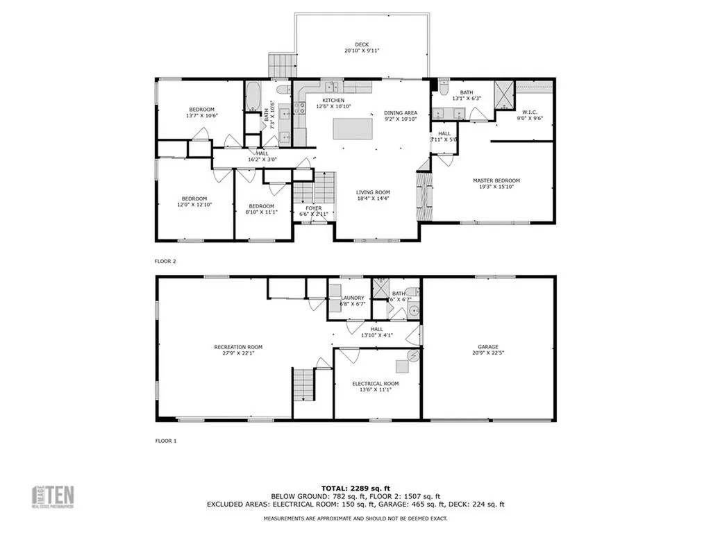 53 Rip Van Winkle Circle Warwick RI 02886