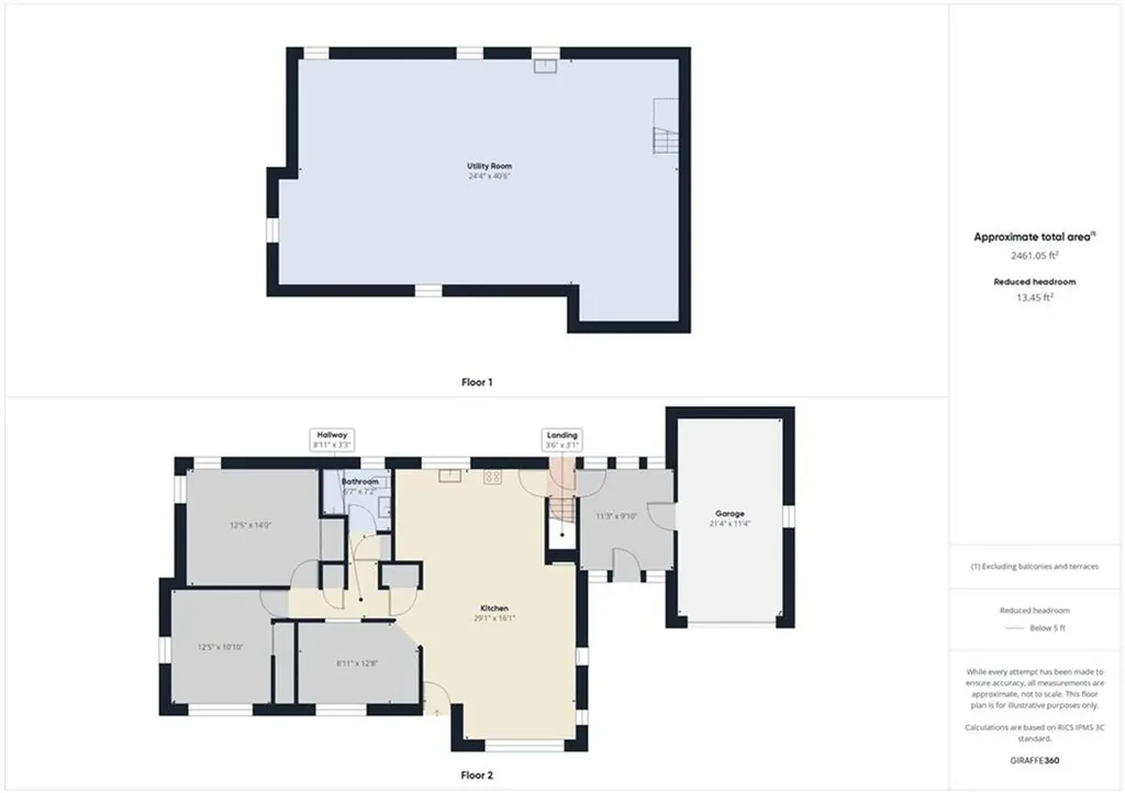 4 Oconnell Road Tiverton RI 02878