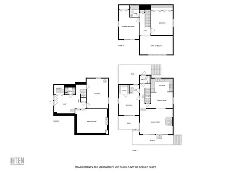 7 Middlebridge Road Narragansett RI 02882