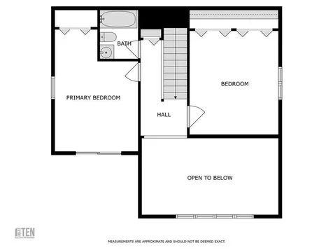 7 Middlebridge Road Narragansett RI 02882