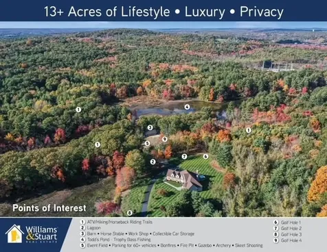 321 Greenville Road North Smithfield RI 02896