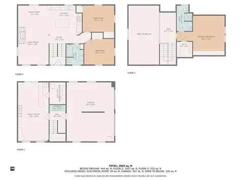 21 Orchard Avenue Narragansett RI 02882