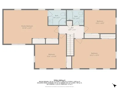 1340 High Hawk Road East Greenwich RI 02818