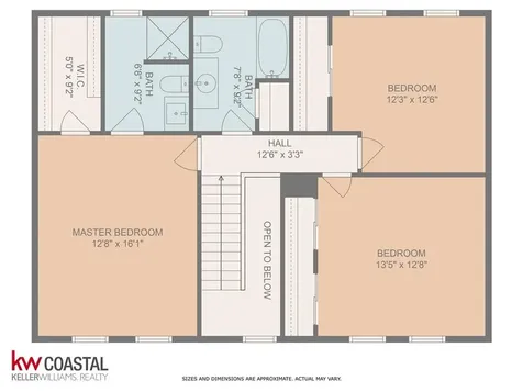 51 John Franklin Road Coventry RI 02831