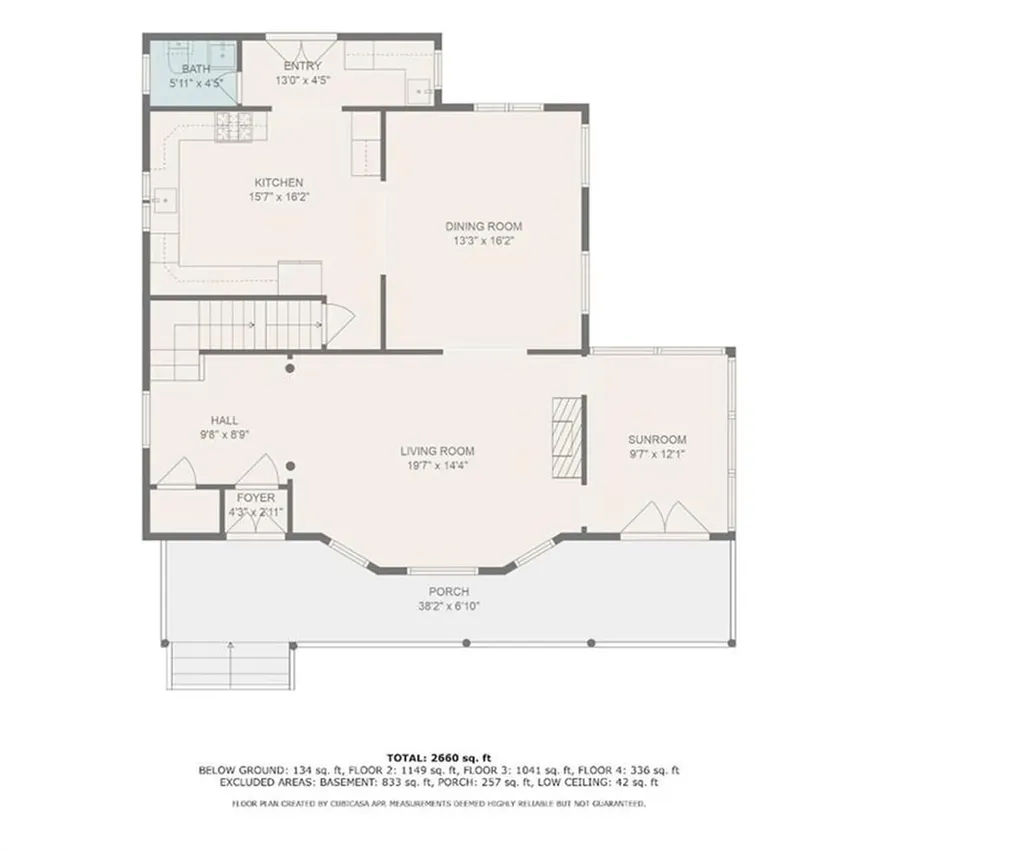 246 Gibbs Avenue Newport RI 02840