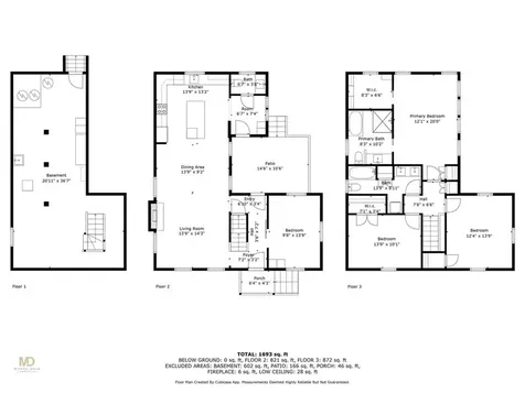 33 Clinton Avenue Jamestown RI 02835