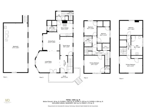 64 Bateman Avenue Newport RI 02840