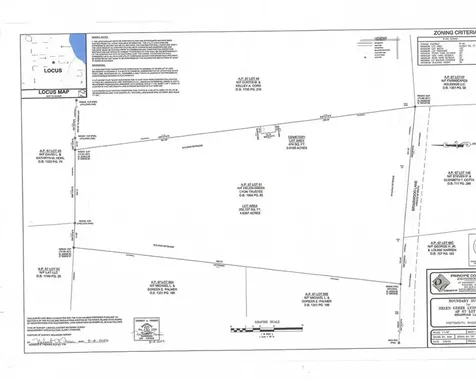 0 Briarwood Lane Portsmouth RI 02871