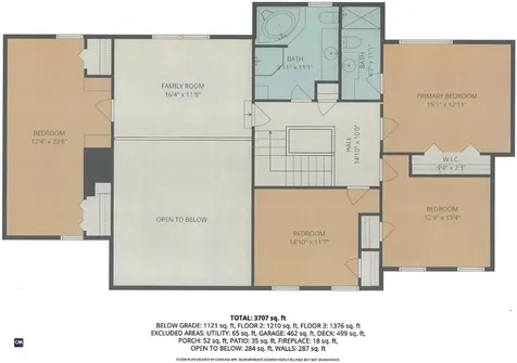 24 Greenwood Lane Lincoln RI 02865