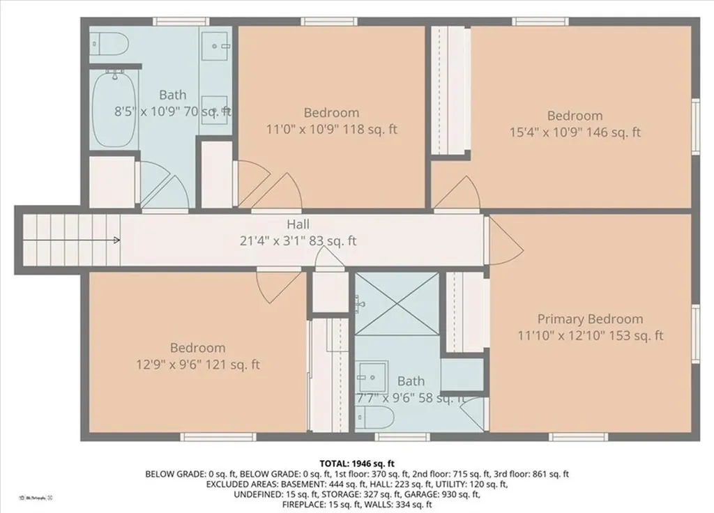 9 Orleans Street Johnston RI 02919