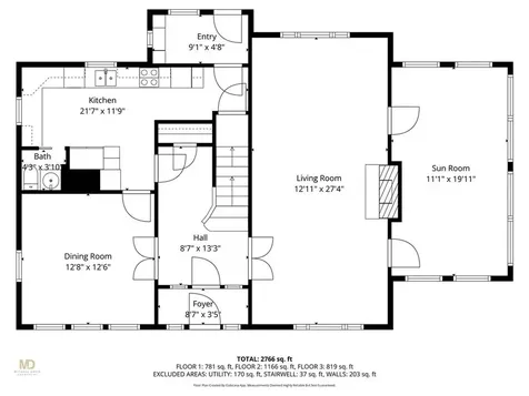 142 Ridge Street Pawtucket RI 02860