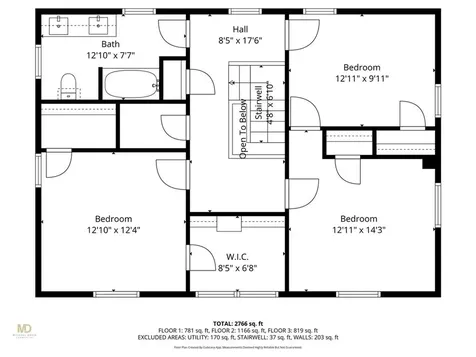 142 Ridge Street Pawtucket RI 02860